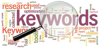 Keyword Research and Optimization