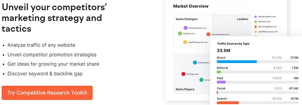 SEMrush keyword research tool snapshot