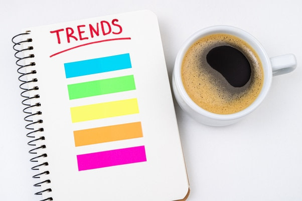 Monitor Search Trends - Notepad with colored text and black coffee